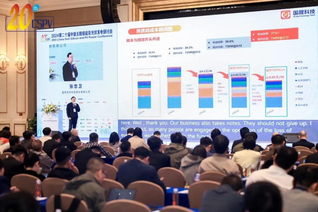 Dr. Zhang Zhongwei, Chief Scientist of Grand Sunergy: Focusing on Key Pathways for Reducing Costs and Improving Efficiency in Heterojunction Mass Production